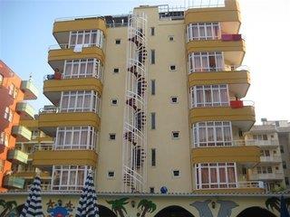 Best Alanya