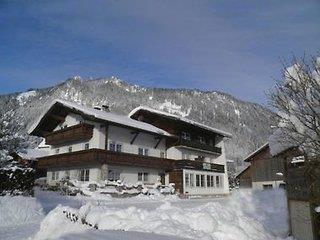 Alpenhof Wängle
